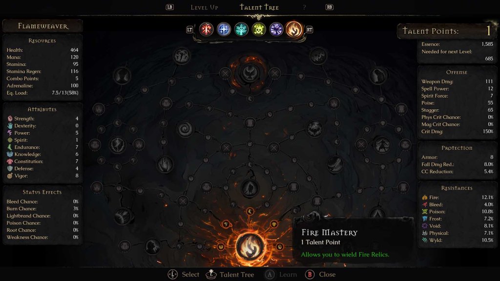 Mandragora: Whispers of The Witch Tree Upgrade Trees