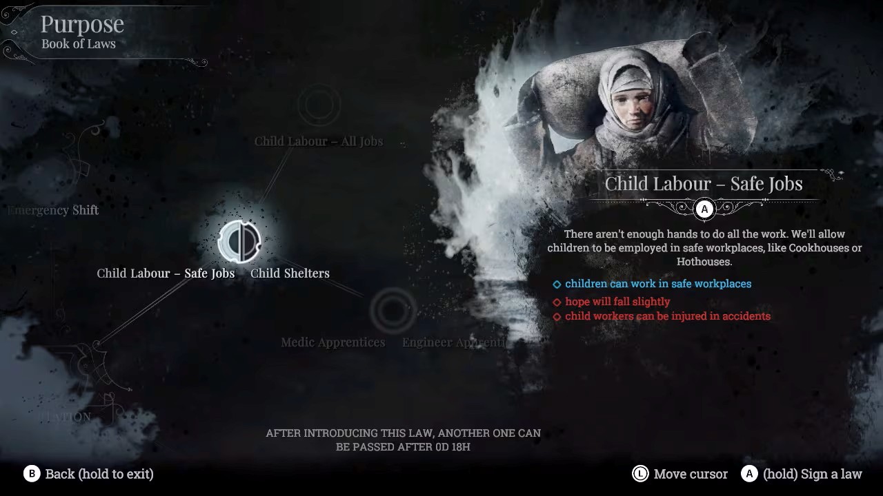 Frostpunk Nintendo Switch Laws